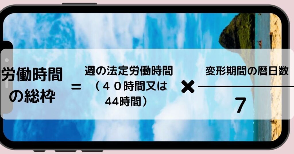 総枠の式