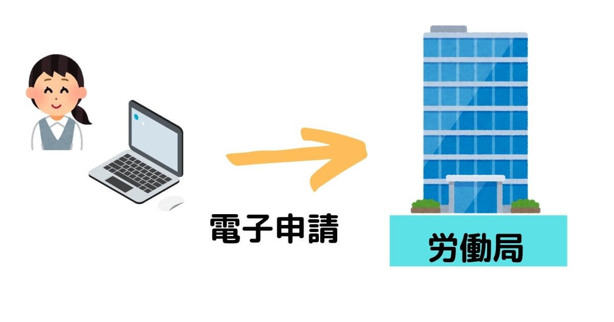 電子申請