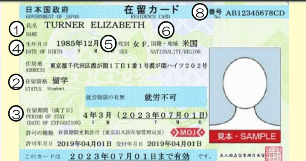在留資格カード