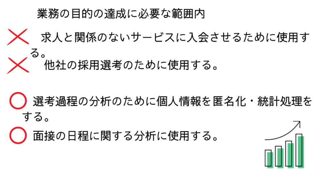 職業安定法 改正