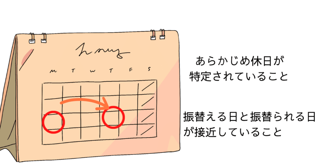 振替休日