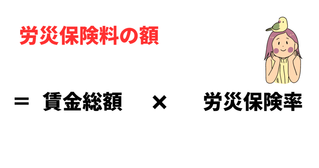 労災保険率の事業の種類